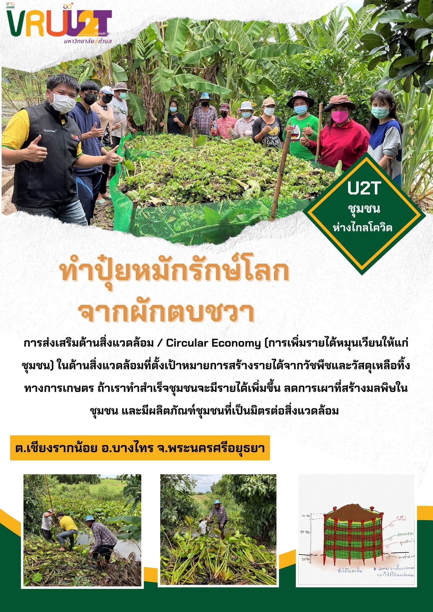14 กันยายน 2564 VRUU2T กิจกรรมการสร้างรายได้จากวัชพืชและวัสดุเหลือทิ้งทางการเกษตร