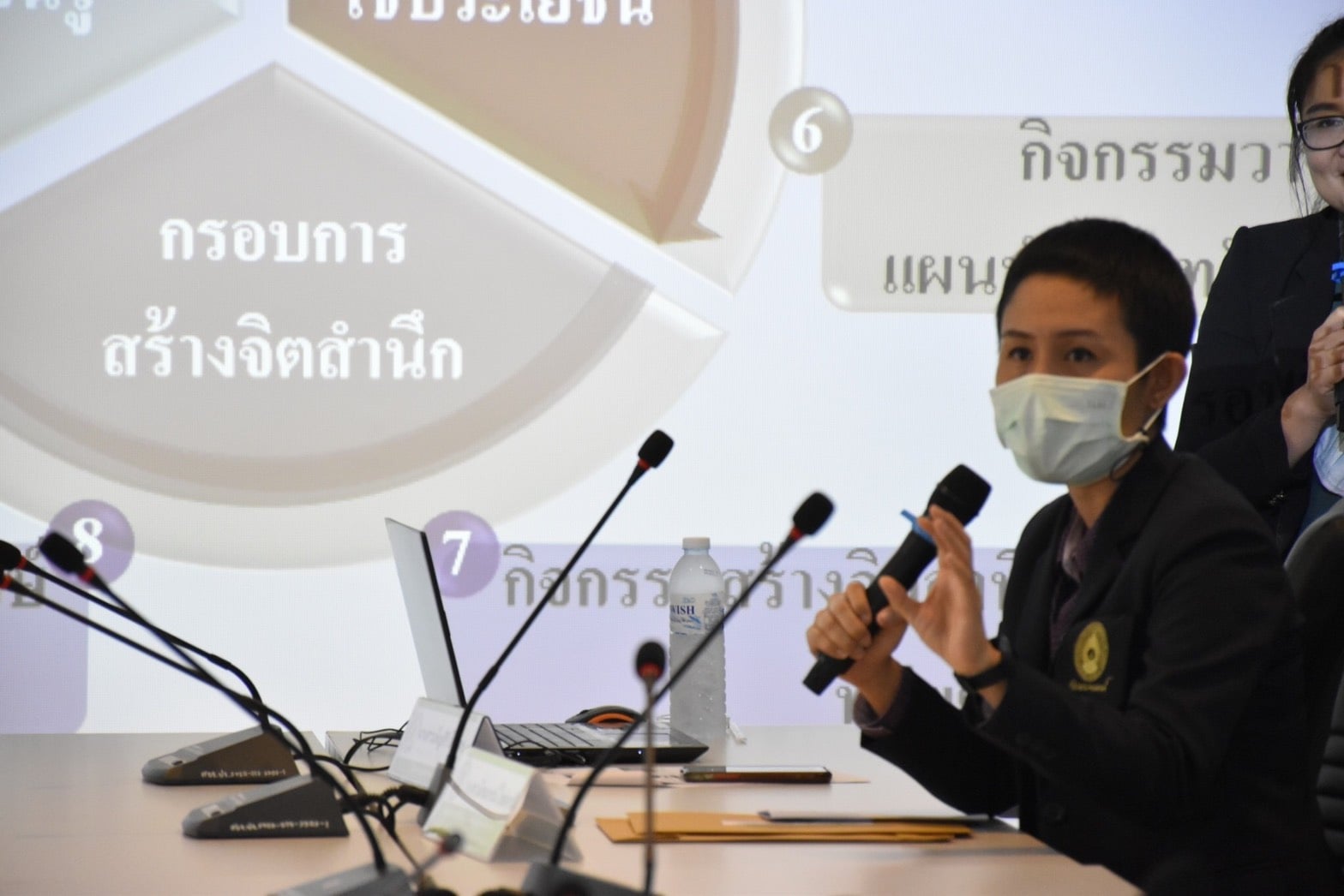 24 กุมภาพันธ์ 2564  ให้ความรู้ในการจัดอบรมโครงการขับเคลื่อนการดำเนินงานสวนพฤกษศาสตร์โรงเรียน 