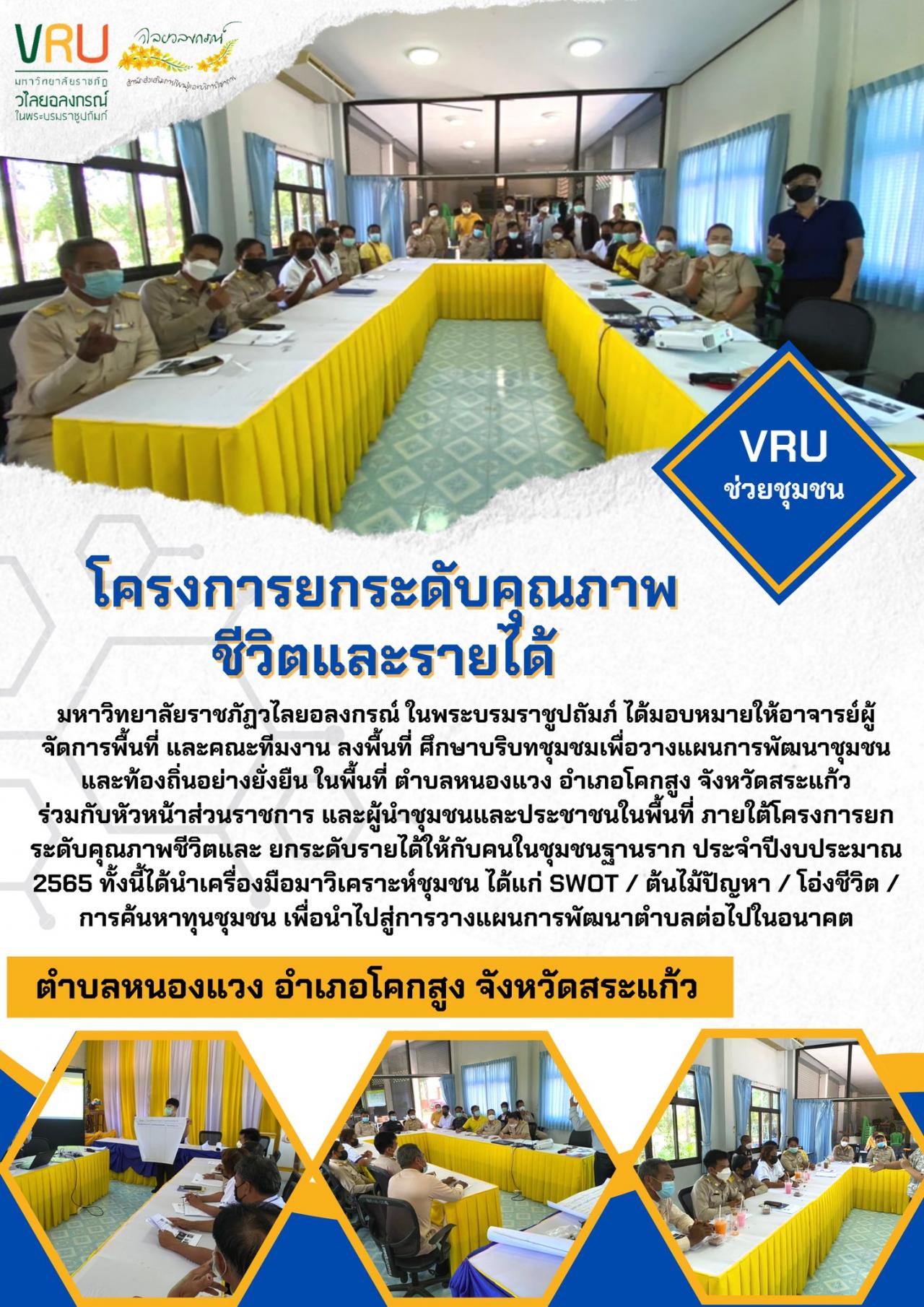 งานลงพื้นที่ศึกษาบริบทชุมชมเพื่อวางแผนการพัฒนาชุมชนและท้องถิ่นอย่างยั่งยืนในพื้นที่ตำบลหนองแวง 