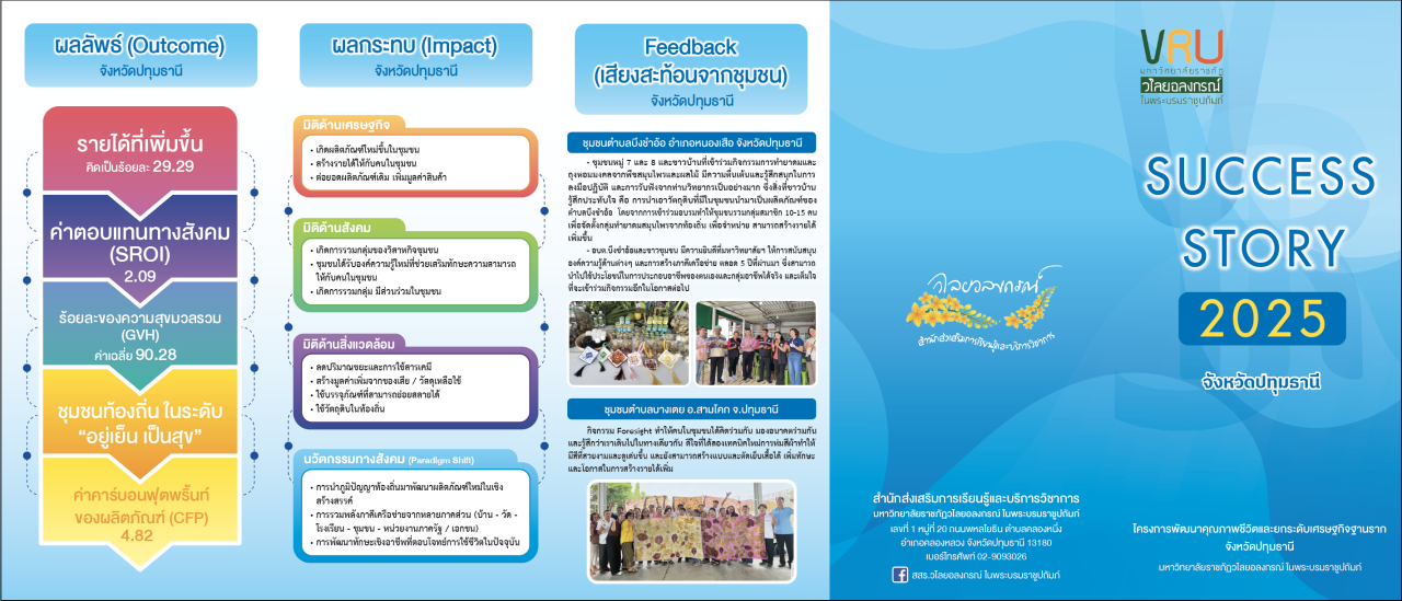 แผ่นพับ Success Story 2025 จังหวัดปทุมธานี