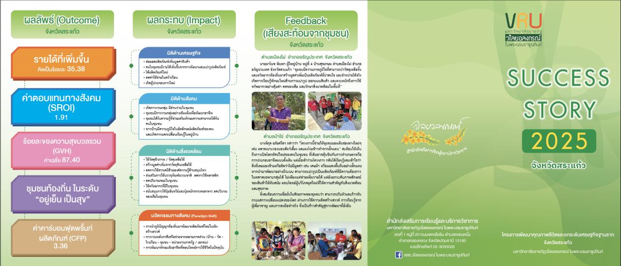 แผ่นพับ Success Story 2025 จังหวัดสระแก้ว