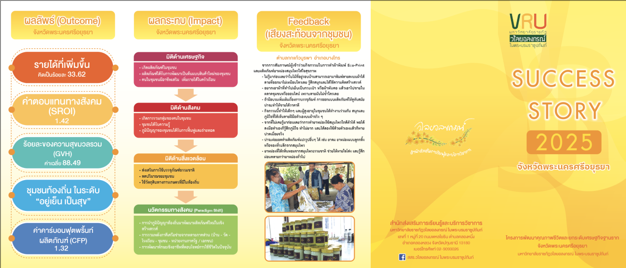 แผ่นพับ Success Story 2025 จังหวัดพระนครศรีอยุธยา