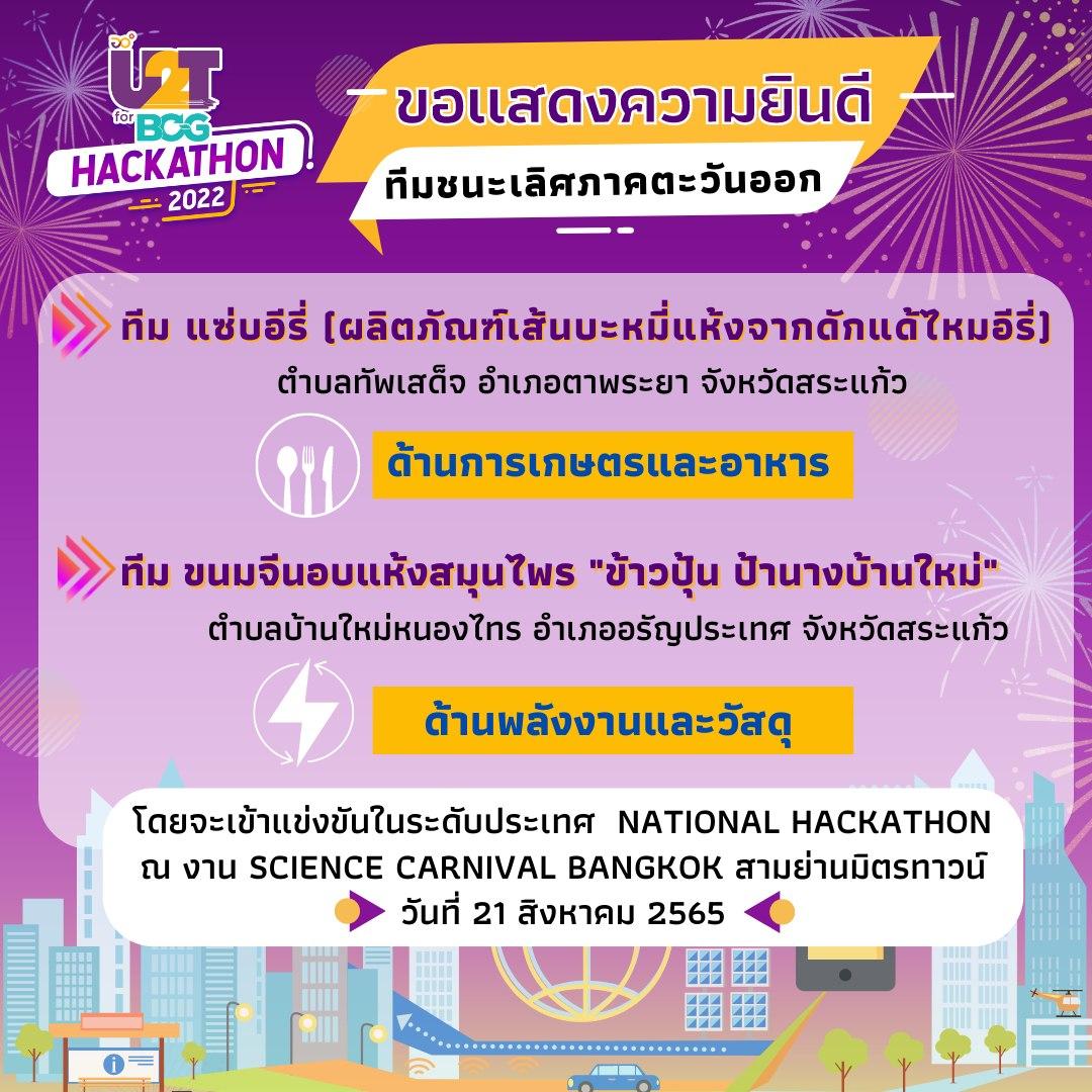 ขอแสดงความยินดีทีมชนะเลิศภาคตะวันออก ในการแข่งขัน U2T for BCG Hackathon 2022  รอบภาคตะวันออก 